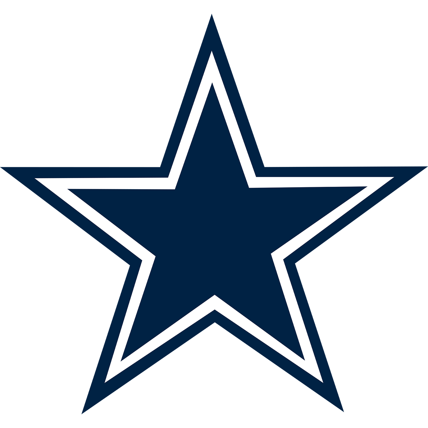 Dallas Cowboys